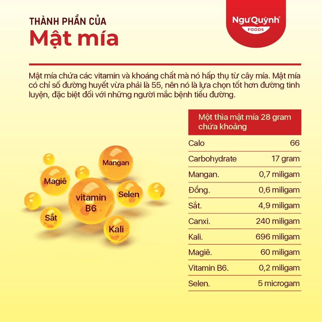 46. mật mía như quỳnh vn 11134207 7r98o lnfliyzhin7118